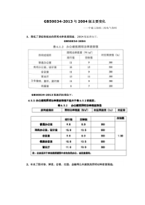 2013版《建筑照明设计标准》与老版主要变化