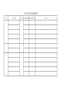 工作计划及任务进度跟踪表