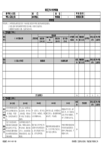 工作计划考核表