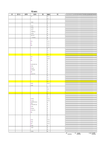 Checklist模板实用