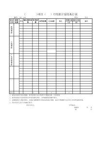 资金计划表模板