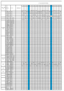 每月排班表模板