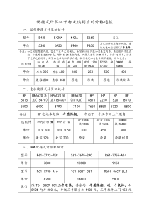 便携式计算机开标及谈判后的价格通报