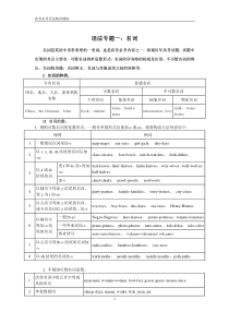 高考必考语法一：名词-(精讲精练含解析)