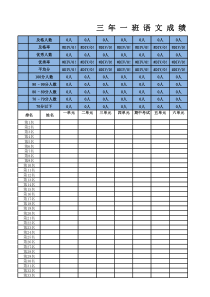 学生成绩统计表