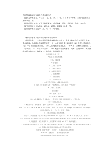 人防等级的划分有四种方式来划分的