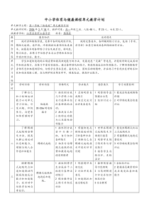 中学体育与健康课程单元教学计划