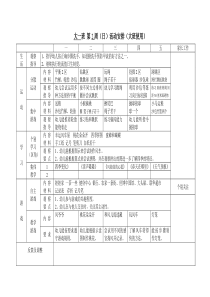 幼儿园大班周计划