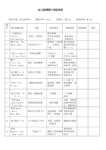 幼儿园课程计划安排表
