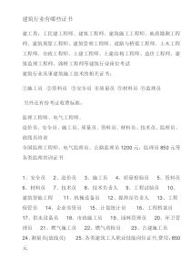建筑行业有哪些证书