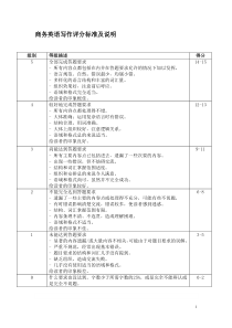 商务英语写作评分标准及说明