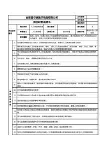 人力资源部岗位职责说明书