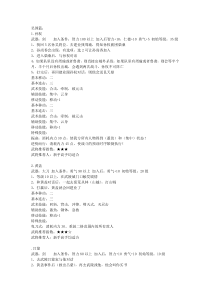 三国群侠传--所有武将加入方法以及其技能