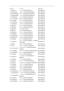 中国银行SWIFT CODE