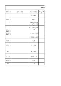 01附录1XX物业采购名录