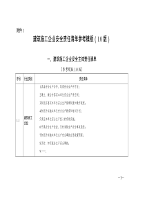 四川省建筑施工企业安全责任清单参考模板(1.0版)