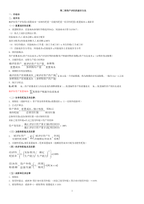 会计自考本科-《资产评估》公式