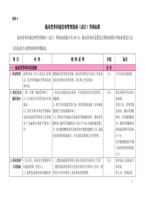 临床营养科建设和管理指南(试行)考核标准