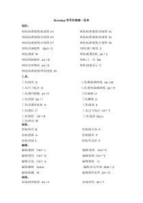 Sketchup常用快捷键一览表