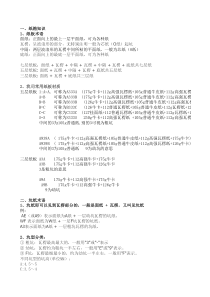 坑纸术语