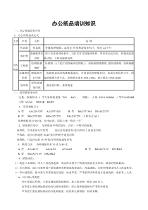 办公纸品培训知识