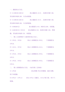 教你看懂钢筋图纸