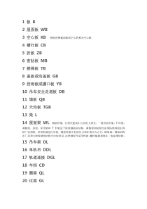 建筑工程图纸符号大全