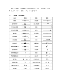 水暖图例符号大全-暖气图纸符号