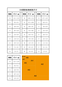 国际标准纸张尺寸