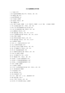 日立电梯全系列图纸元件代码