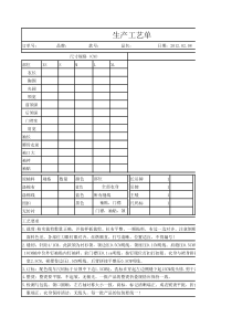 服装生产工艺单