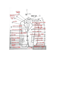 服装部位名称内含图解