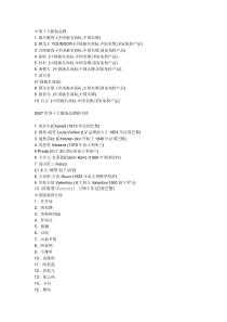 (.)中国十大服装品牌