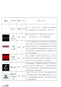 世界名牌服装logo大全