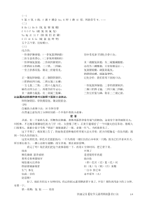 快速记住【化学元素周期表】口诀