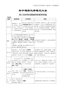 初中超级化学笔记大全