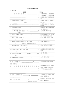 《社交礼仪》模拟试题