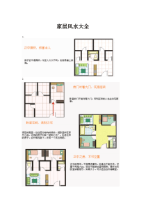 图解家居风水