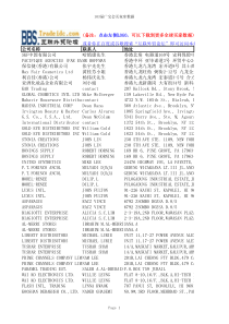 103届广交会家居用品买家资料