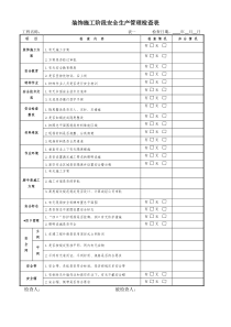 装饰施工阶段安全检查表完整