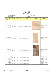 我家装修主材清单