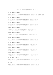 中国历届国家领导人