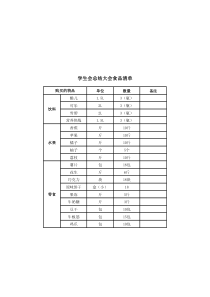 食品清单