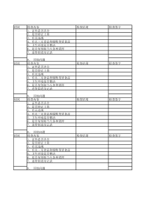 食品安全检查记录