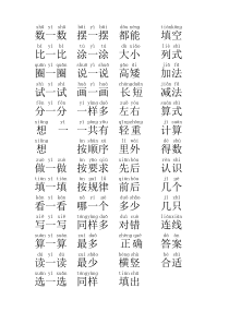 小学数学常见汉字拼读