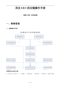 用友U8+供应链操作手册
