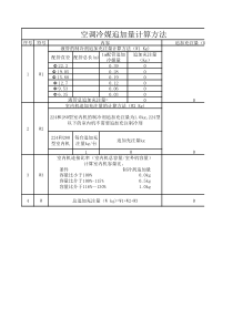 空调冷媒追加量计算方法
