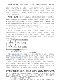 冷却循环水系统知识