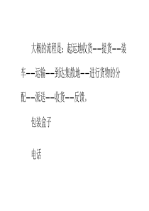 物流公司操作业务操作流程