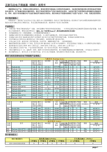好盈电调设置说明书
